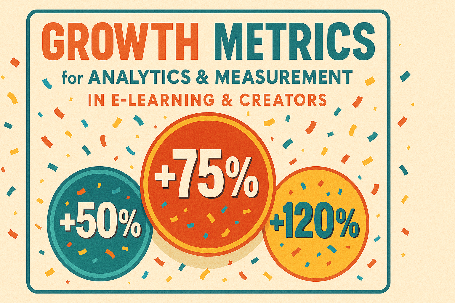 Analytics & Measurement for E-learning & Creators - results infographic (Design Delulu)