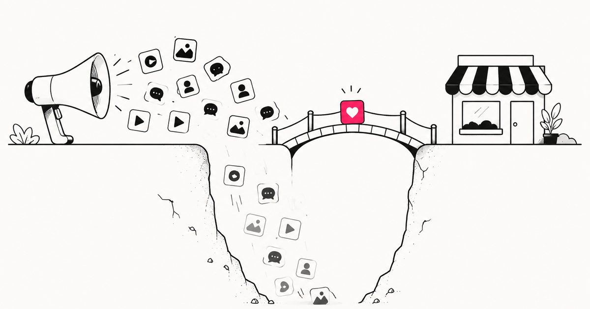 Lead Generation: abstract growth systems visual