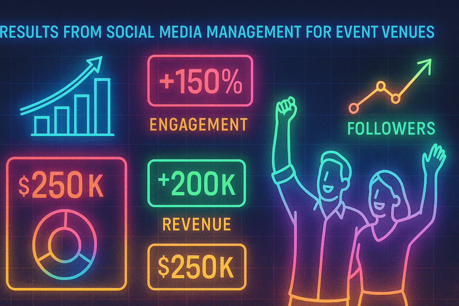 Social Media Management for Event Venues - results infographic (Design Delulu)