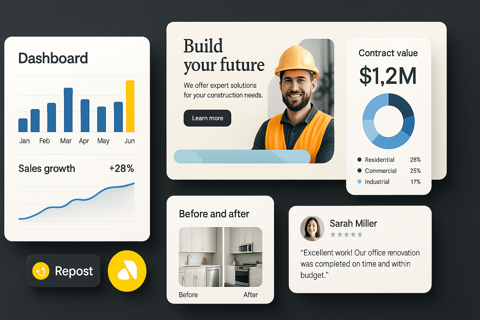 Web Development for Construction Businesses — results and metrics